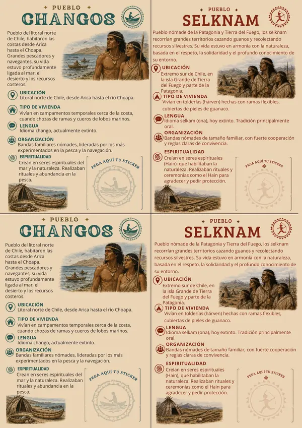 Pasaporte pueblos indigenas