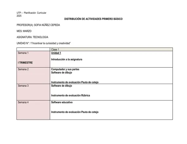 1 Básico red de contenido Tecnología