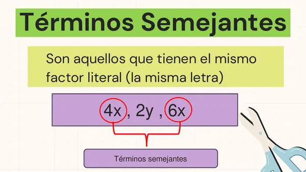 Repaso Álgebra, funciones y ecuaciones 