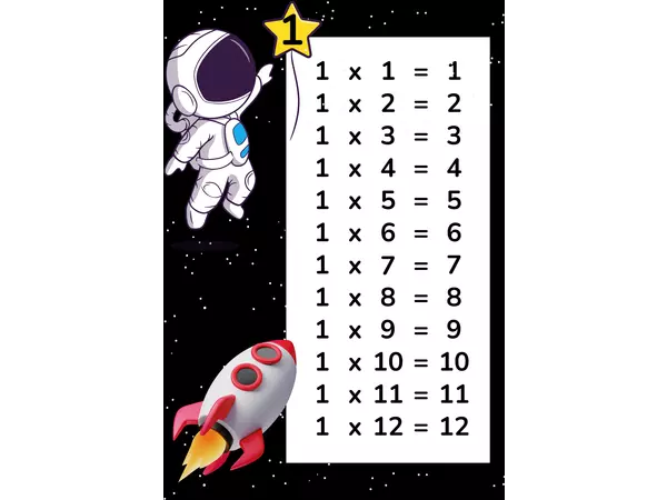 SET DE TABLAS DEL 1 AL 10 con tematica de astronauta y espacio