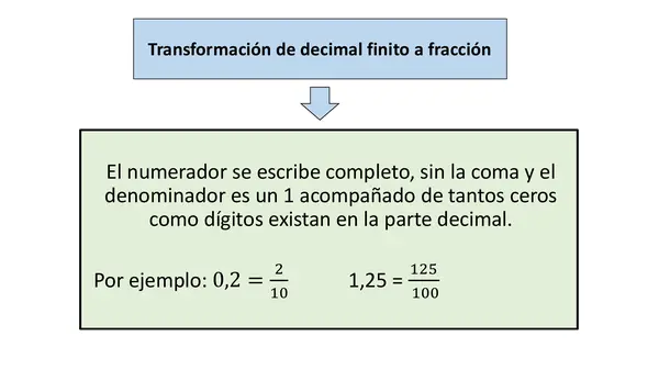 Matemáticas 8°
