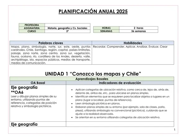 Planificación Segundo Basico Historia y geografía