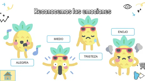 Juegos de las Emociones