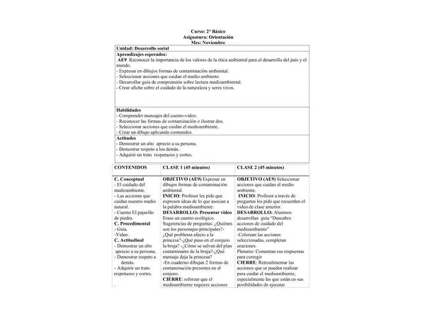 Planificación Clase a Clase: Noviembre | Orientación Segundo Básico