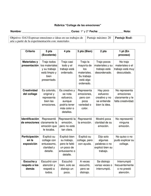 Rubrica Exposición sobre emociones
