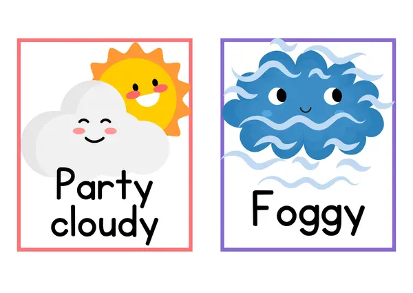 Weather and temperature