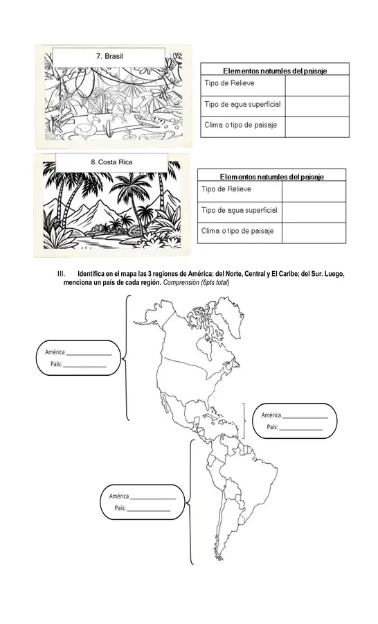 Geografía América