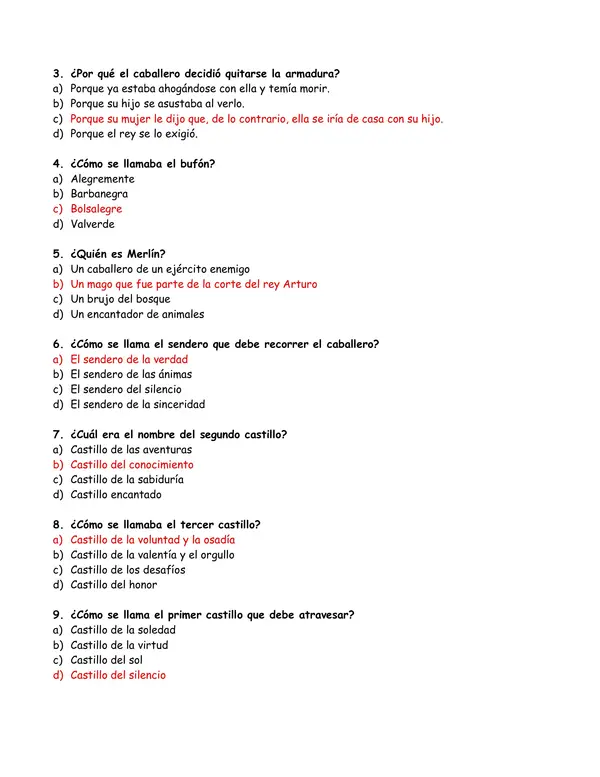 Evaluación de la lectura de "El caballero de la armadura oxidada"