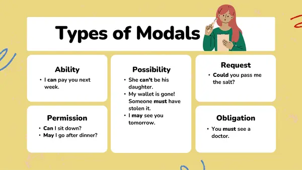 Modal Auxiliaries