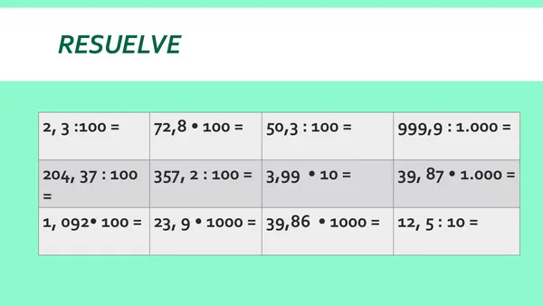Repaso multiplicación y división decimales