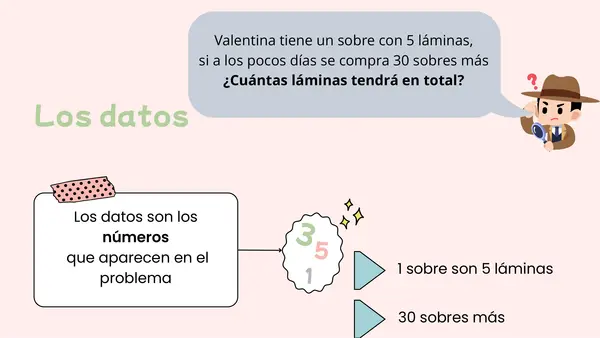 OA 3.- Resolución de problemas con multiplicaciones 