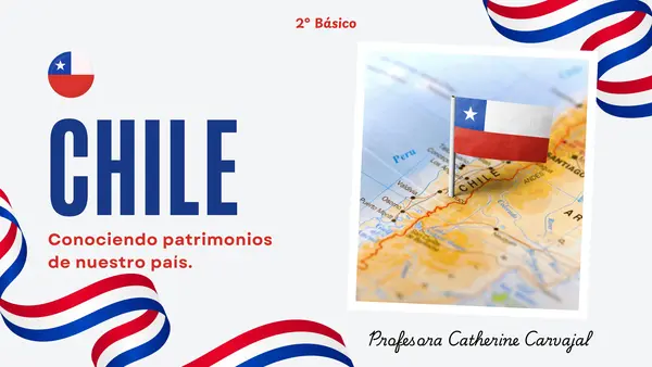 Conociendo patrimonios de nuestro país