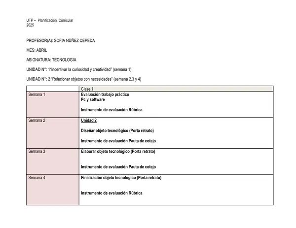 1 Básico red de contenido Tecnología