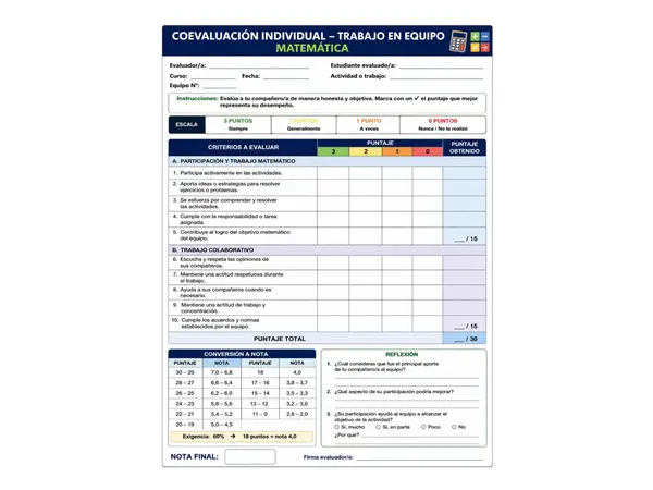 Pauta de Coevaluación