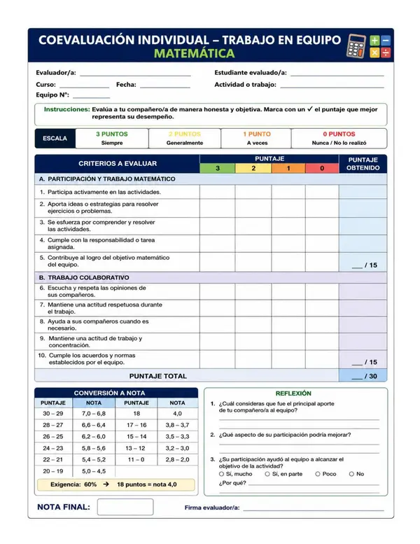 Pauta de Coevaluación