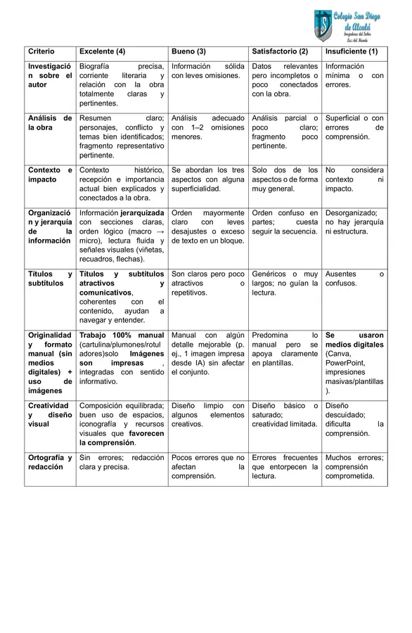 📌 Guía de Investigación y Creación de Infografía sobre el Siglo de Oro