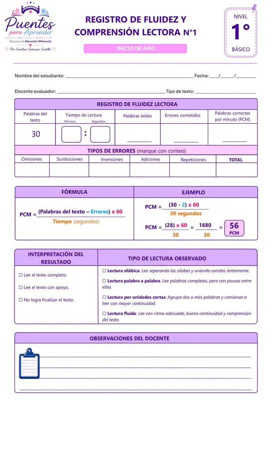 Kit de Evaluación de Fluidez y Comprensión Lectora 1° Básico