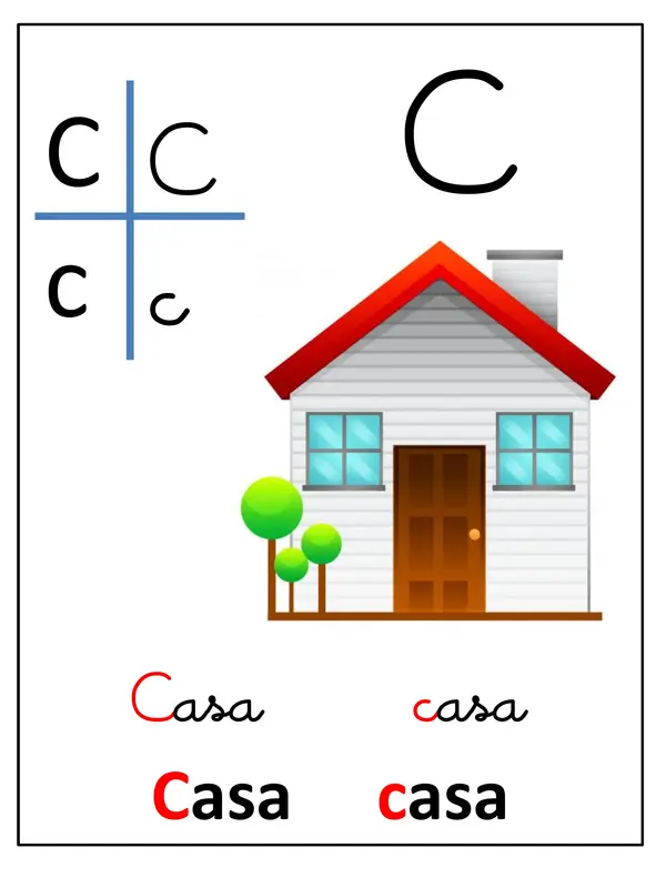 Abecedario y cartelería para el aula. 