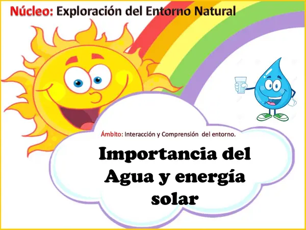 Importancia del agua y de la energía solar