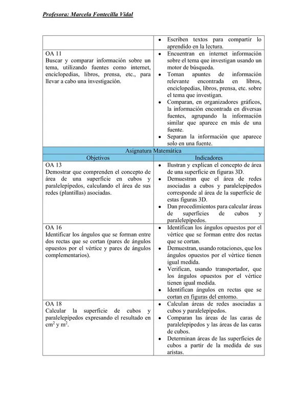Proyecto de articulación asignaturas 6to