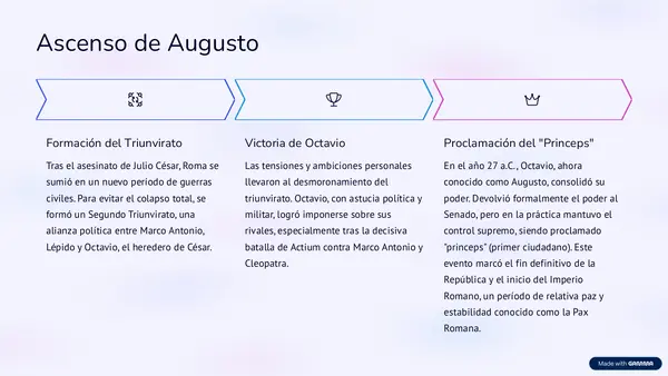 PowerPoint del imperio romano