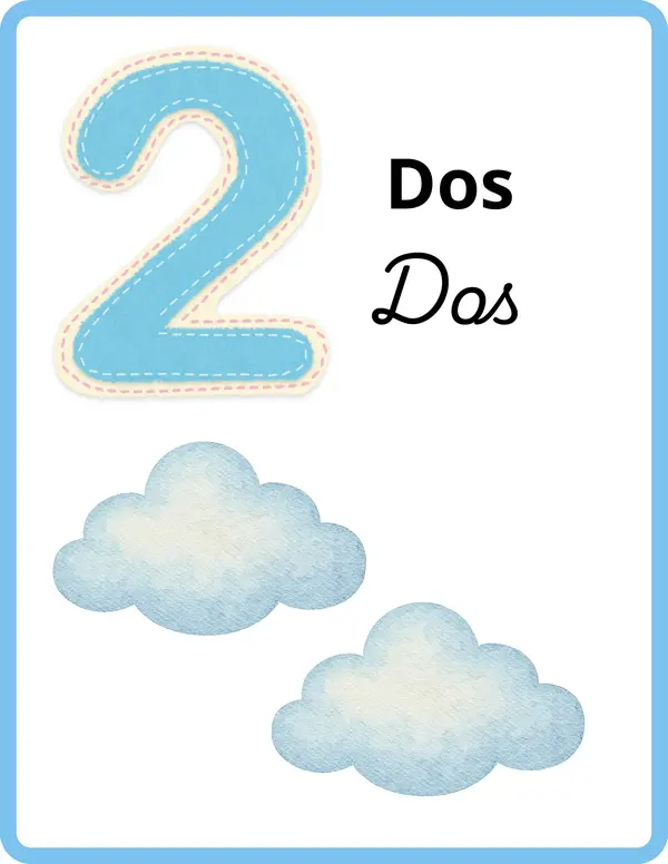 Números del 1-10