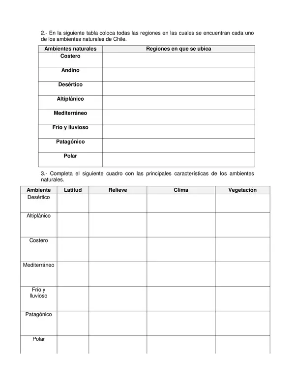Guia de Historia y Geografia 6 Basico: Zonas Naturales De Chile