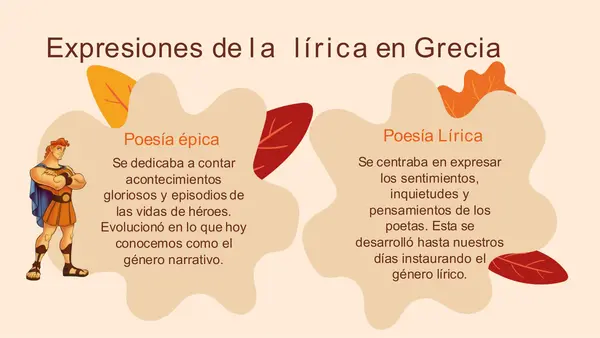 ppt Introducción a Unidad III de Lírica 2°Medio, Lengua y literatura.