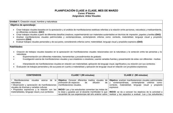 Planificación Clase a Clase: Marzo | Artes Visuales 8° Básico