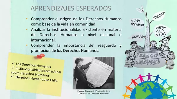 EDUCACIÓN CIUDADANA "DERECHOS HUMANOS" TERCER AÑO MEDIO 