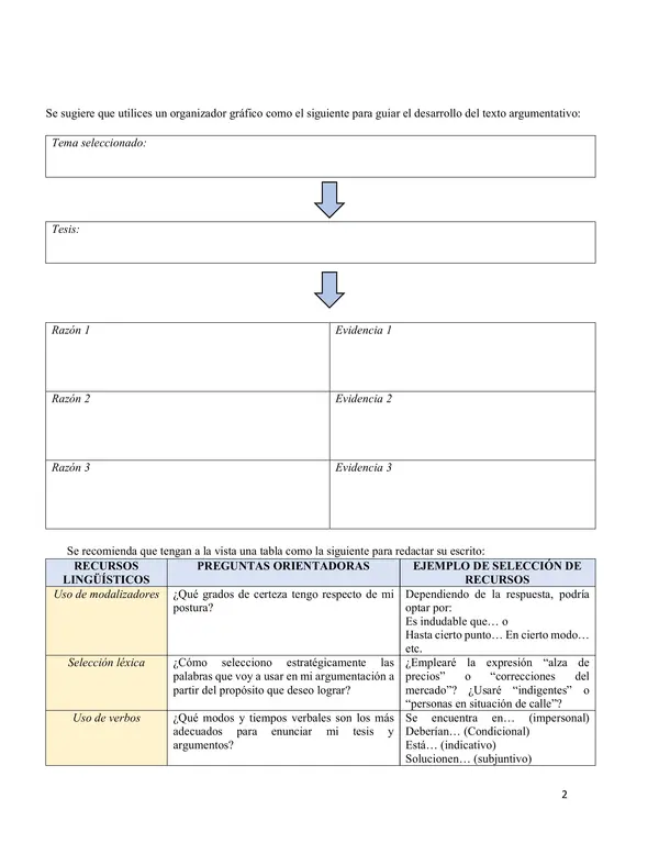 Planifiquemos una argumentación