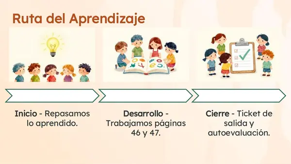 Clase 4 Lección Unidad 2 "Nómadas y sedentarios" 2° Básico
