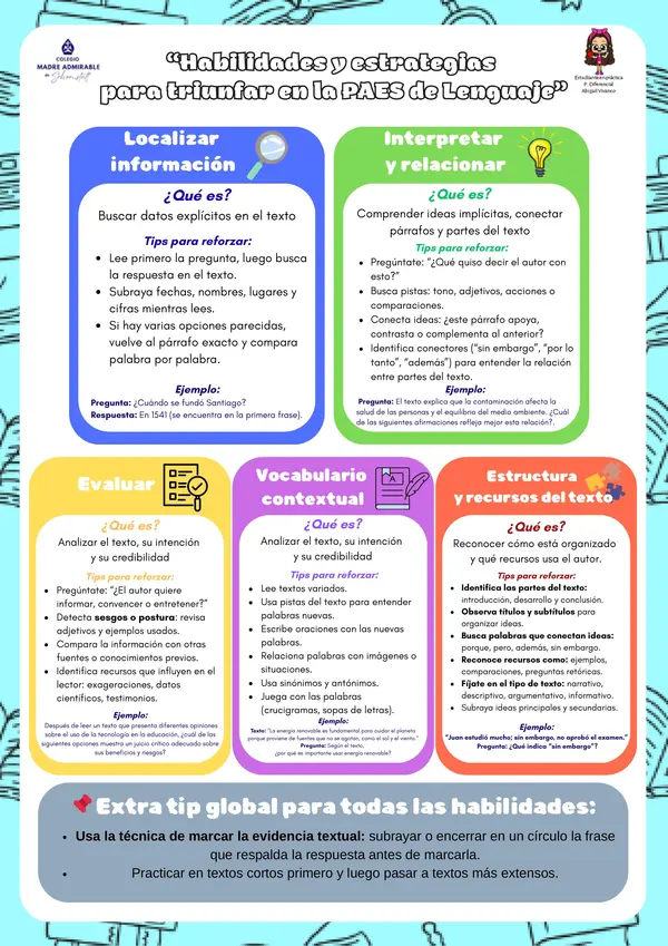 Tips habilidades y estrategias para PAES Lenguaje