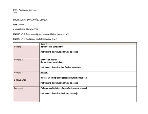 1 Básico red de contenido Tecnología