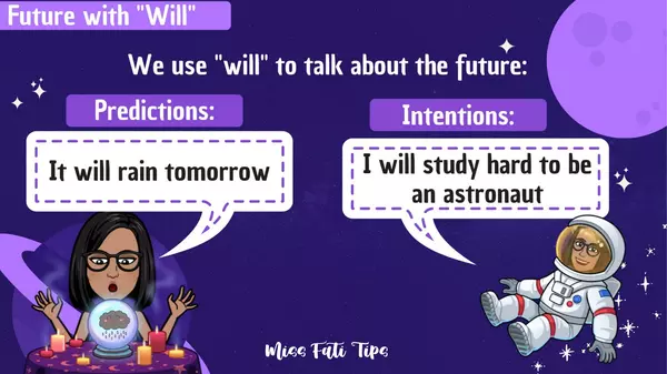 Future with will (Futuro en Inglés)