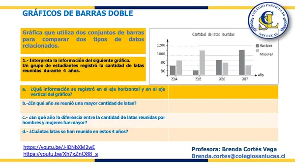 PPT gráficos y datos