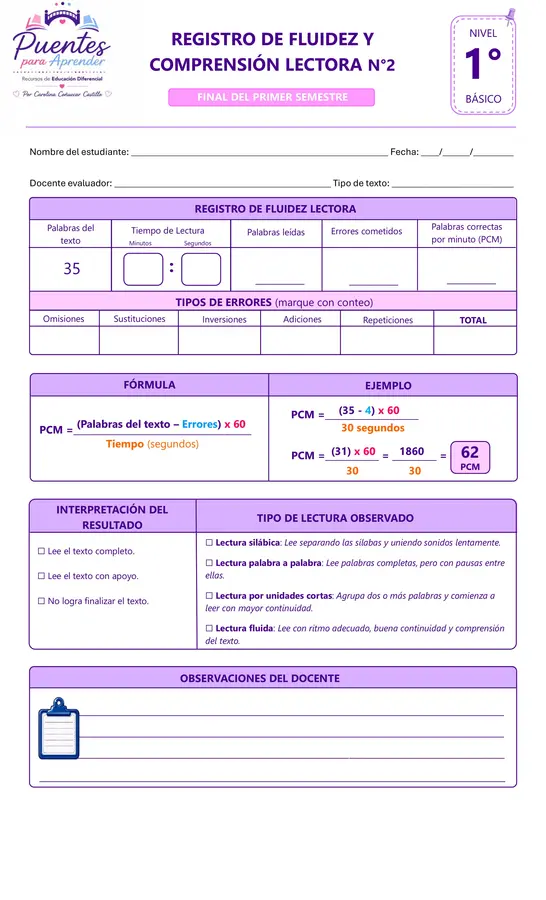 Kit de Evaluación de Fluidez y Comprensión Lectora 1° Básico