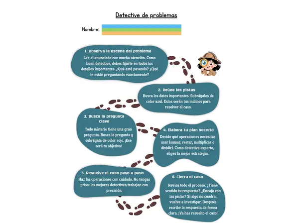Detectives de problemas