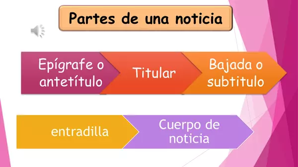 LA NOTICIA PPT