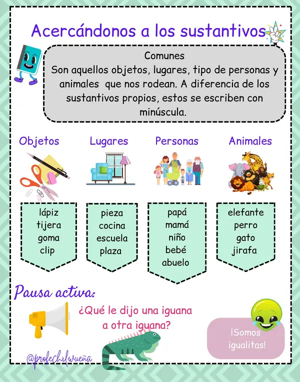 Los Sustantivos"
