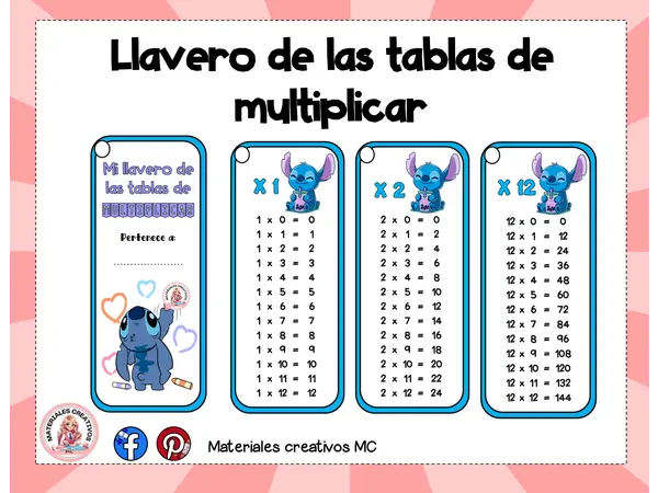 🧮💙 ¡Llavero de las Tablas de Multiplicar con Stitch! 💙🧮
