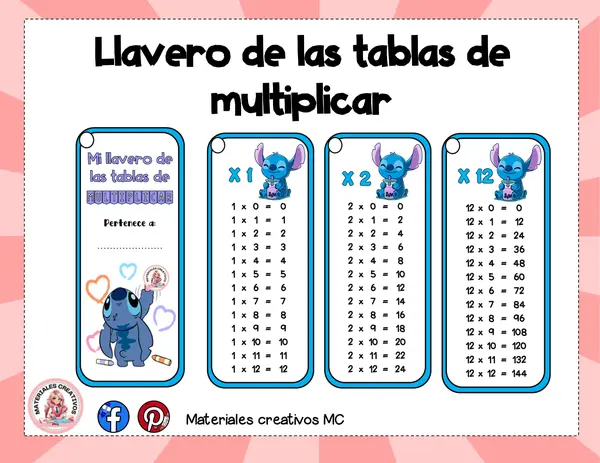 🧮💙 ¡Llavero de las Tablas de Multiplicar con Stitch! 💙🧮