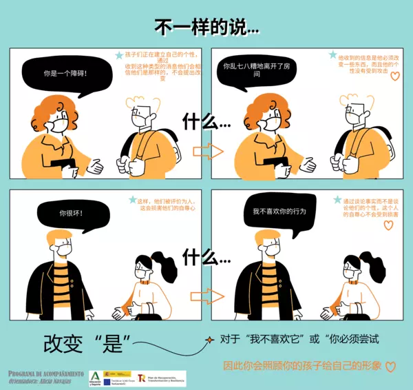 Folleto para familias: Fomentar el autoestima (en chino)