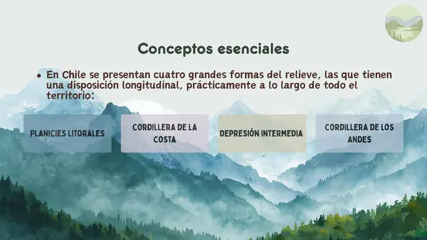 Relieve de Chile | Geografía, Territorio y Desafíos Socioambientales