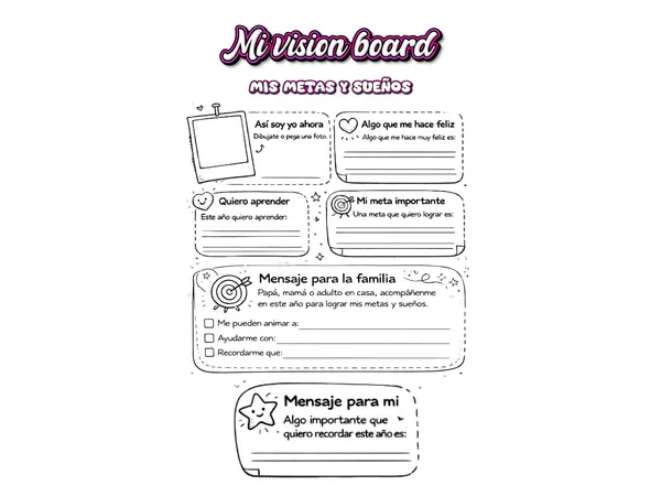 MI VISION BOARD – MIS METAS Y SUEÑOS