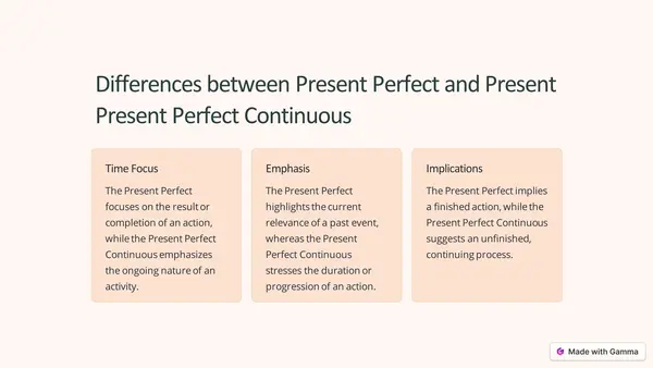 Uso del "Present perfect continuous" en inglés