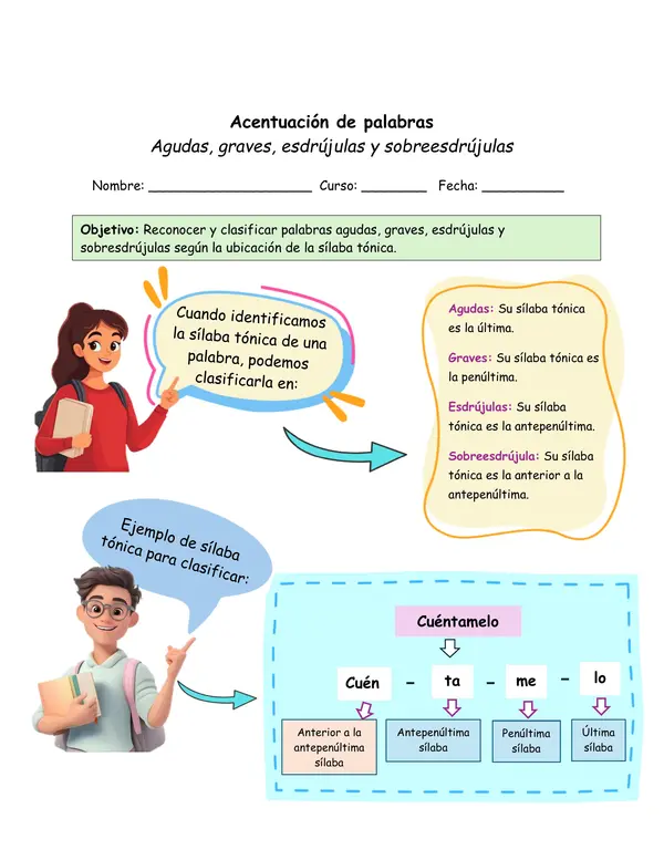 Guía aguda, grave, esdrújula y sobreesdrújula
