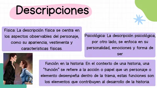 Asistente del villano - Descripción de personajes