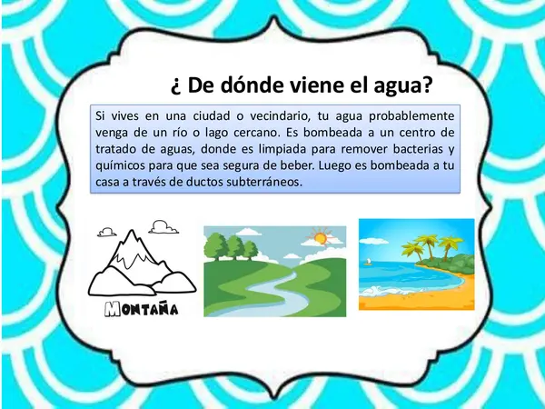 Importancia del agua y de la energía solar