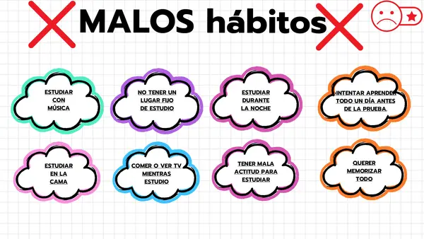 Hábitos de estudio